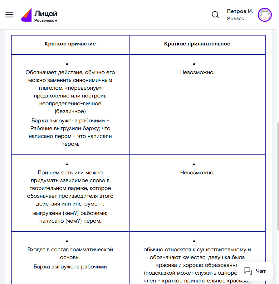 Закрепление