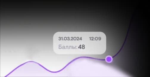 График